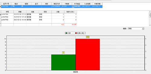 会员系统_总部软件